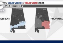 Federal court blocks Alabama effort to use GOP-friendly congressional map